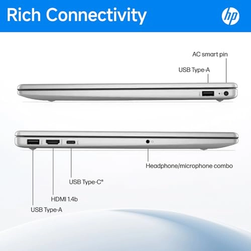 HP 2025 15-fd0123dx - 15.6'' Core i3-1315U 64GB DDR4 2TB SSD