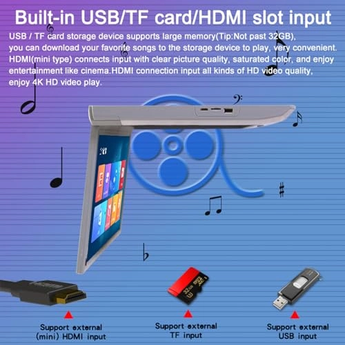 Car ceiling display - 11.6-inch