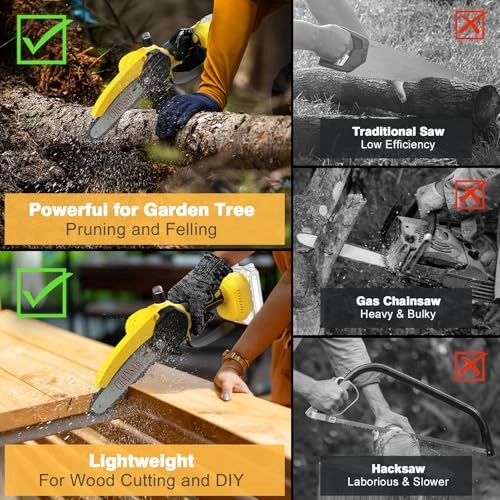 Cordless Mini Chainsaw - 650W