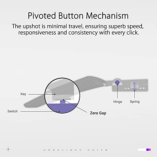 ROG Strix Impact II - Wireless