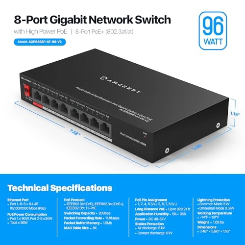 AGPS8E4P-AT-60 - 8-ports