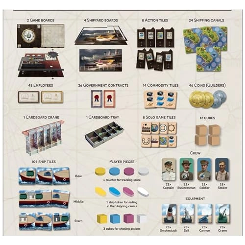 Shipyard 2nd Edition