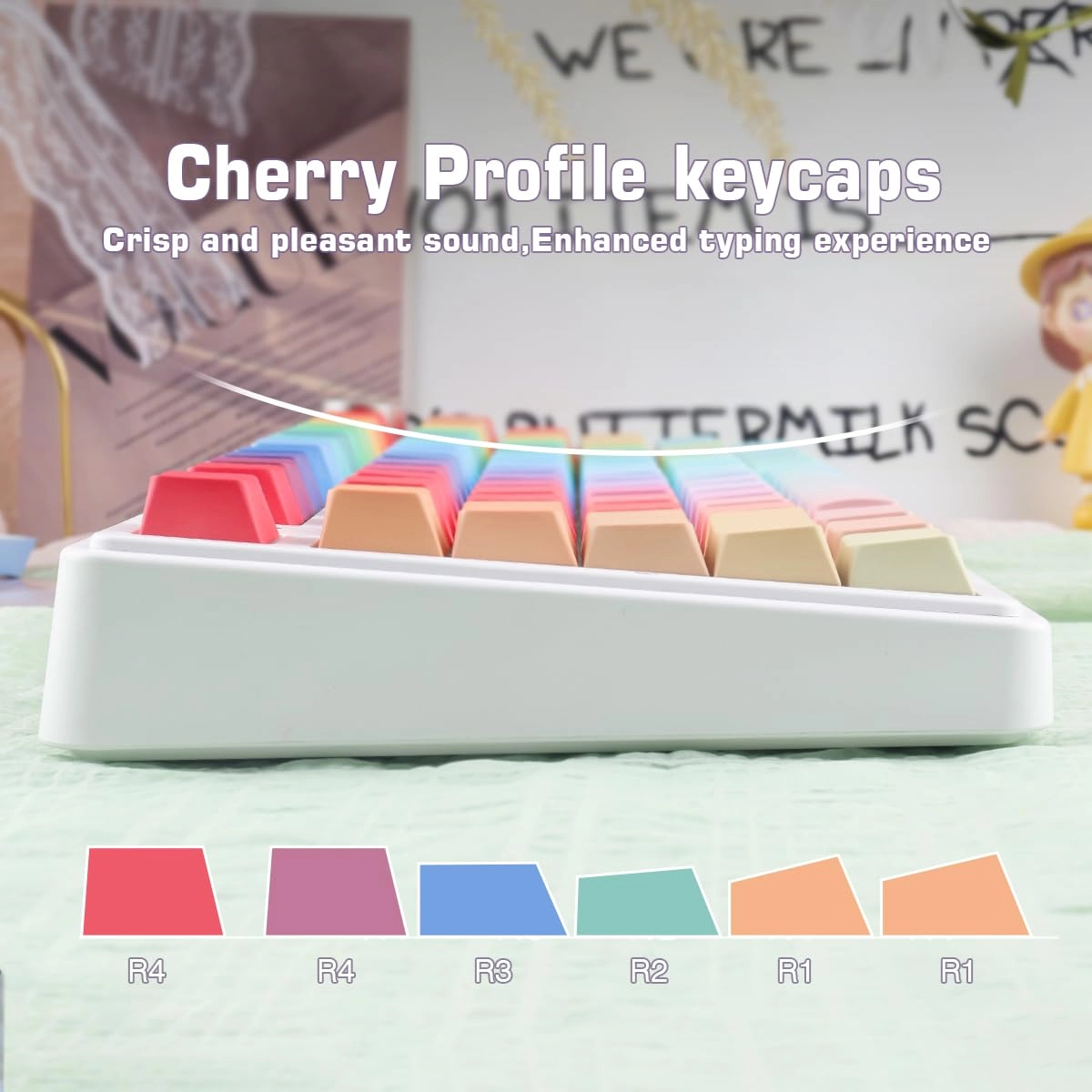 PBT Keycaps - Auxiliary, RF