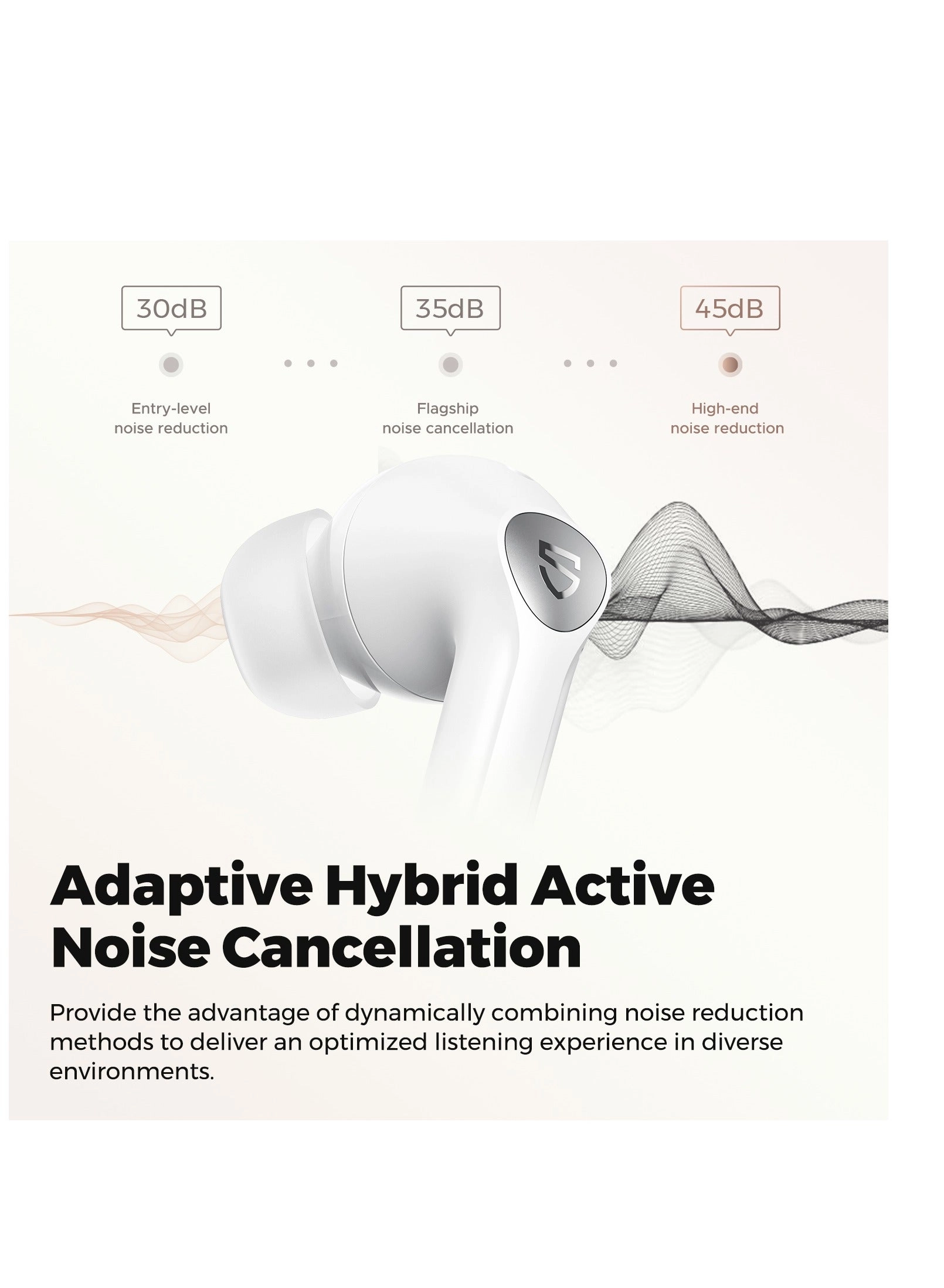 Air4 Pro Wireless Earbud