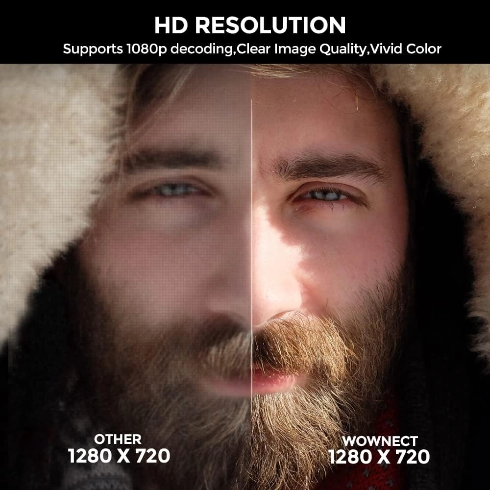 T6 PROJ-WO-32-AN_SCR-03 3500 Lumens