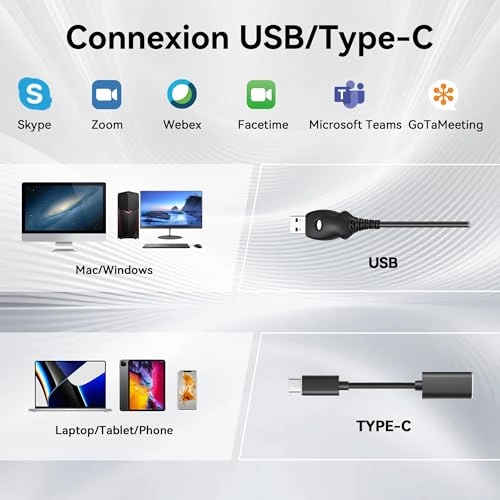 USB Wired Headset