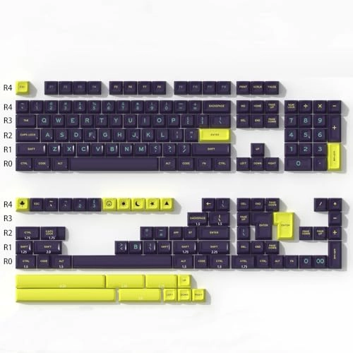 SA Profile PBT Keycaps - 60%/65%/75%/80%/TKL/100%