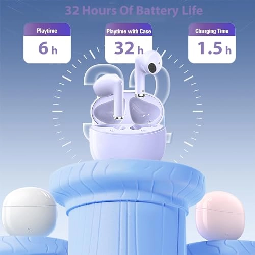 Midou-GWC-WW3 Wireless Earbud