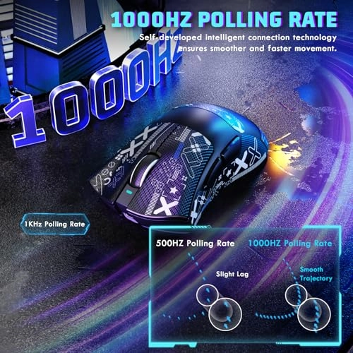 X8ULTIMATE - Bluetooth USB + Anti-slip Pad