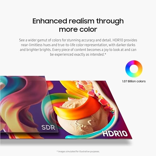 ViewFinity S6 - LS32D606EAMXUE 32 inch 2560 X 1440 pixels