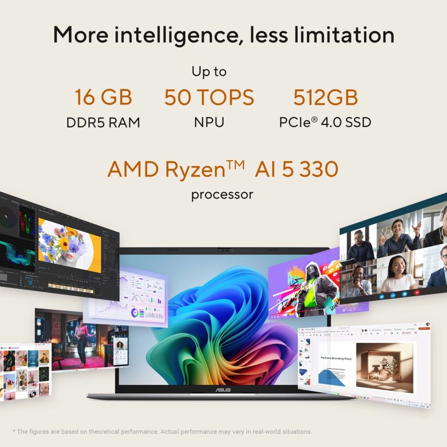 Vivobook S14 M3407KA-SF012W - 14'' Ryzen AI 5-330 16GB DDR5 512GB SSD