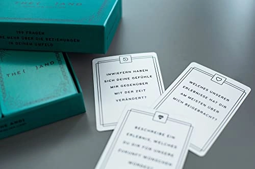 Skin Deep: Family Edition - Card Game