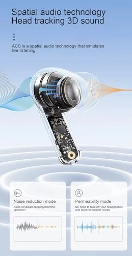 ANC+ENC Wireless Earbud