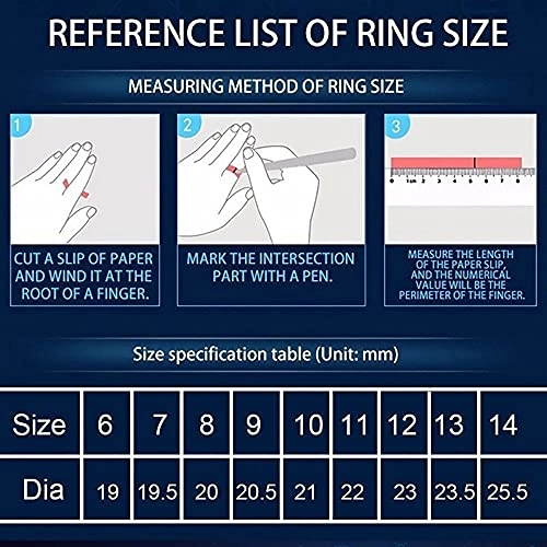 Smart Rings