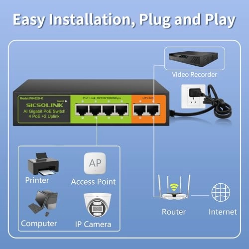6 port 1GB POE Switch - 65W 6 802.3af/at 1000Mbps
