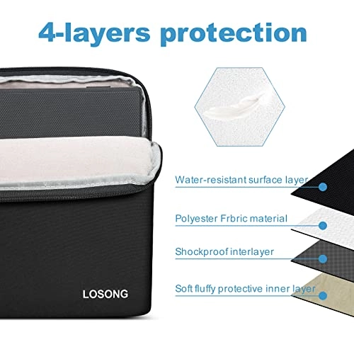 Portable Monitor Case for 15.6-Inch Portable Monitor