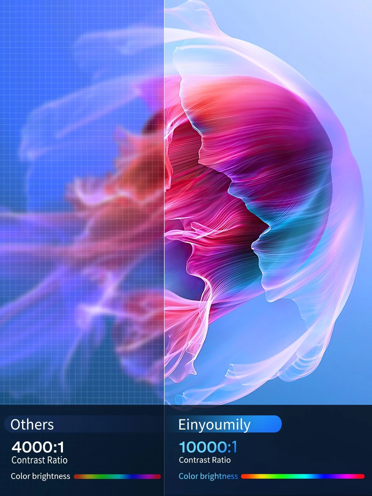 Mini Video Projector - 1080P