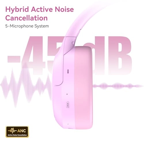 J20S - Wireless Headphone