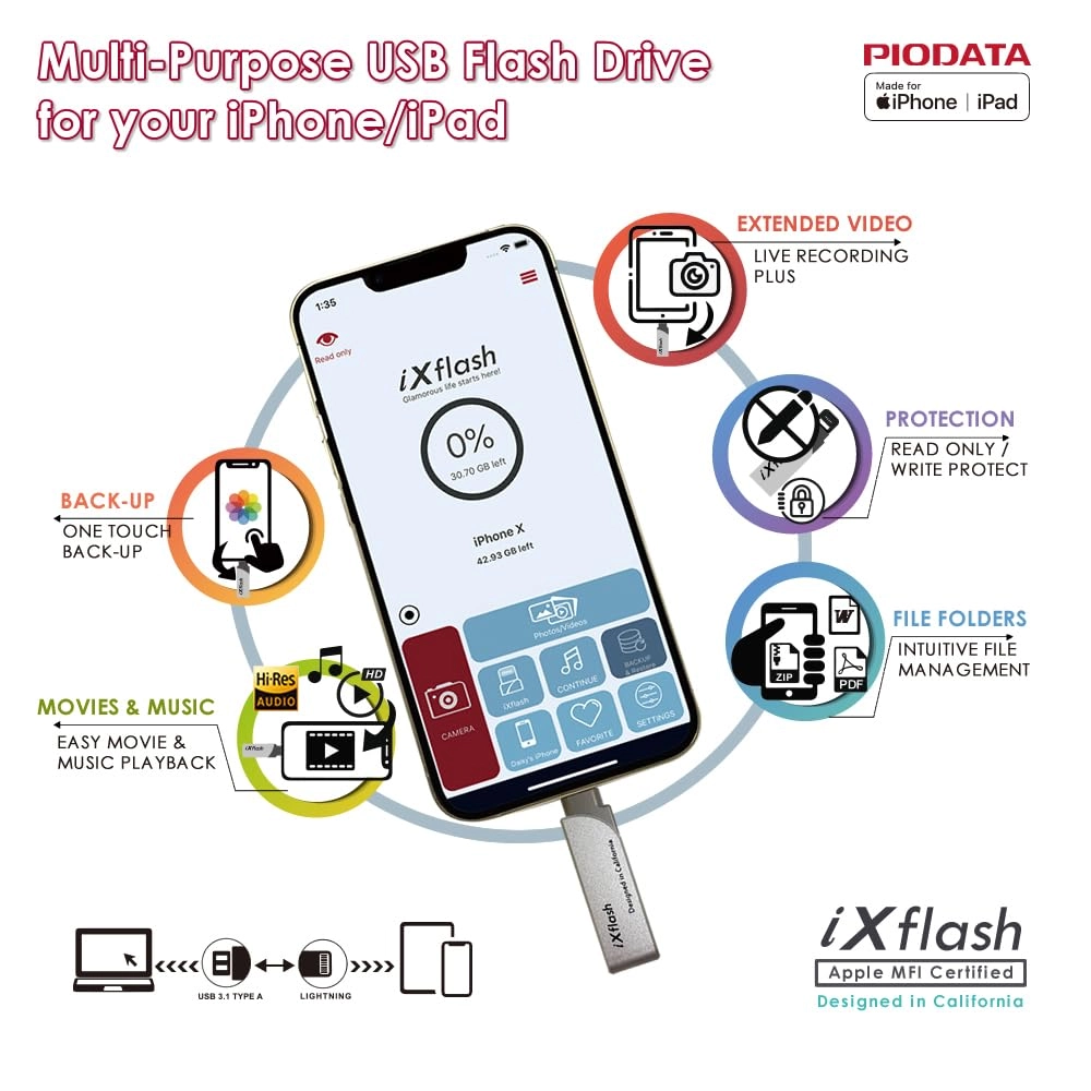 iXflash - USB 3.2 Gen 1 USB Type A & C 256 GB