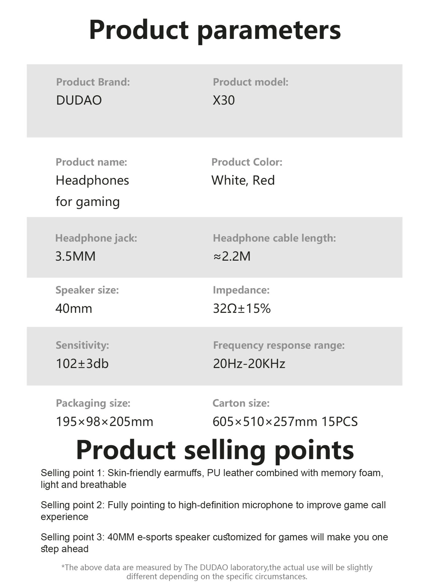 X30-W Wired Headphone