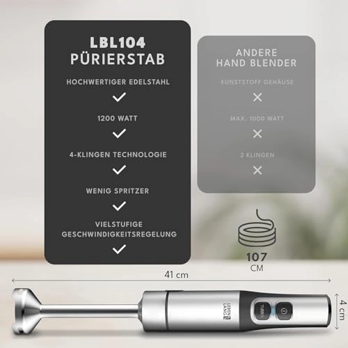 Hand Blender - 1200 W