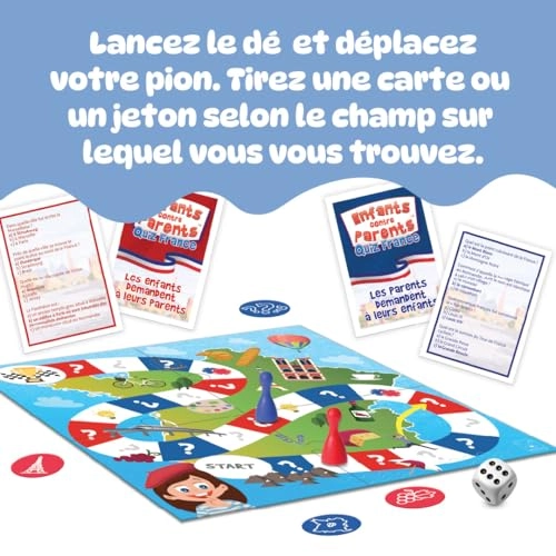 Que Savez-Vous de la France