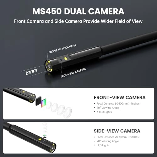 MS450 - Dual Lens 4.5" 1080p