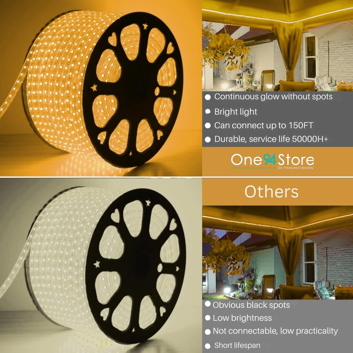 LED Rope Light - 45 Meter