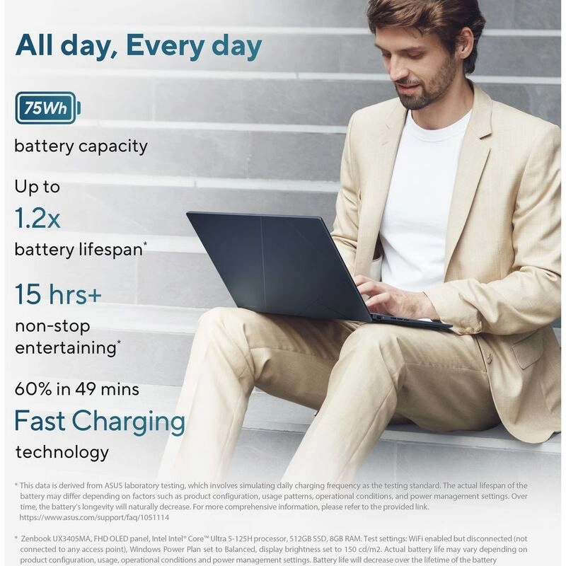 Zenbook 14 OLED - 14'' Ultra 7-155H 16GB DDR5 1024GB SSD