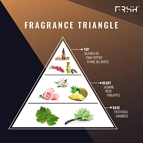 1965 Eau de Parfum 100ml