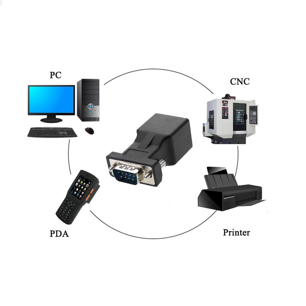 RS232 to RJ45 - DB9 9-Pin Male to RJ45 Female Cat5e/6