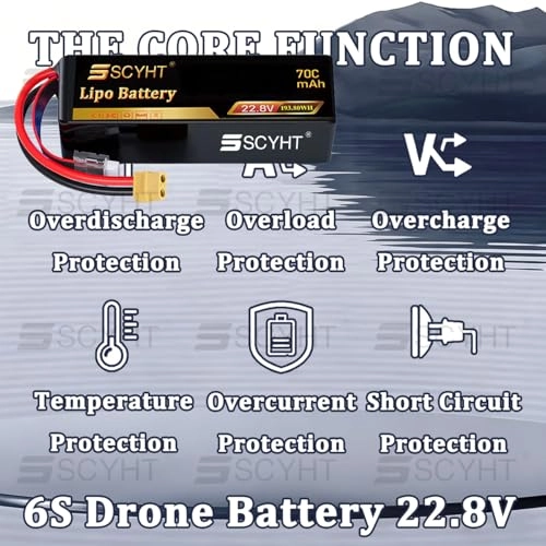 Lipo Battery - 22.8V 9000mAh 70C 2pack