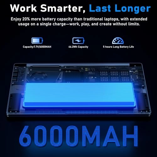 LAITMIN G5 - 15.6'' Ryzen 7 5700U 16GB DDR4 1TB SSD