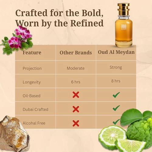 Impression of Phaearas Eau de Parfum 200 ml