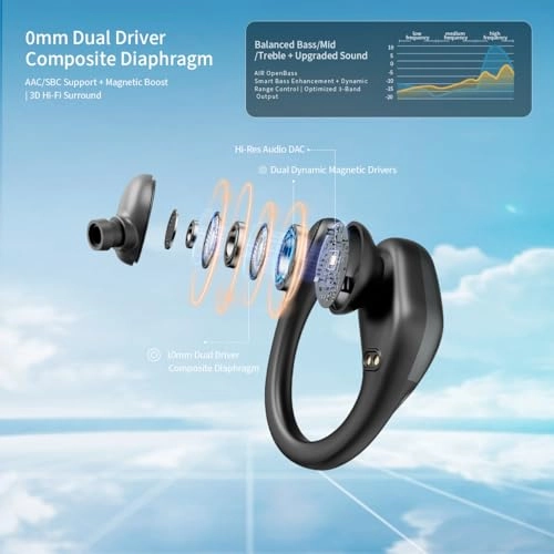 03 Wireless Earbud