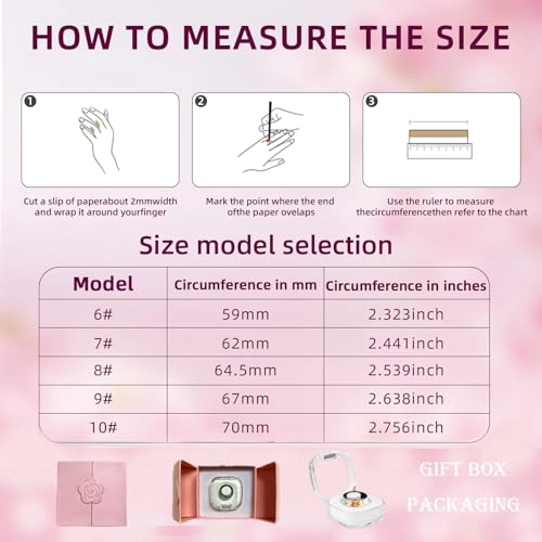 Smart Ring - heart rate monitor