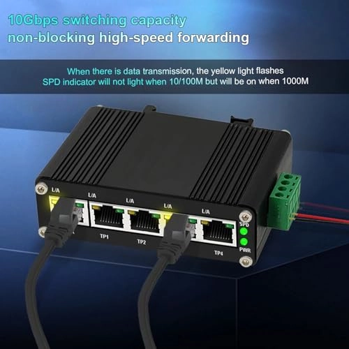 Ethernet Switch 5-ports