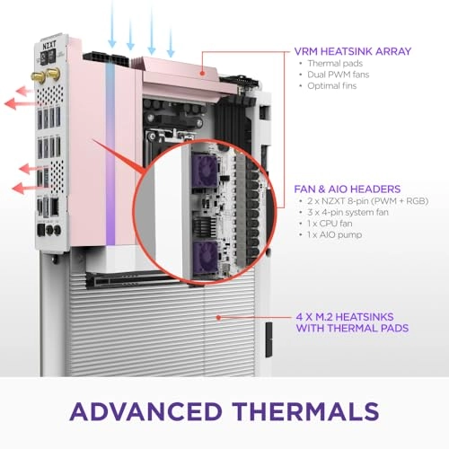 N9 X870E - AM5 ATX DDR5
