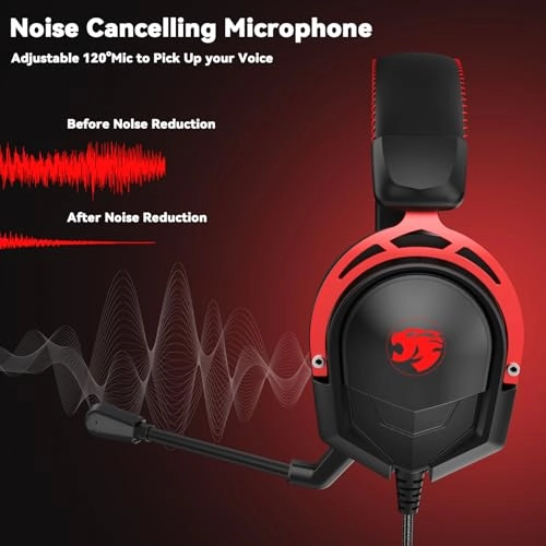 A88 Wired Headset