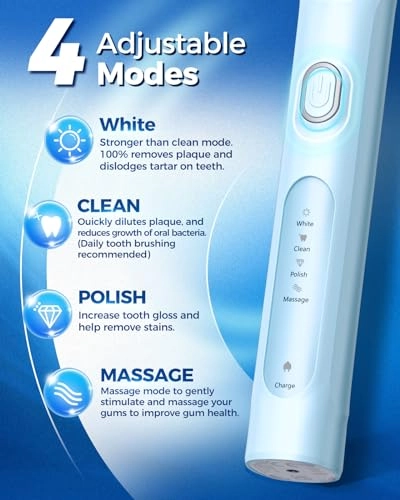 Rotating Electric Toothbrush - 8 Brush Heads 4 Modes 25-Day Battery Life