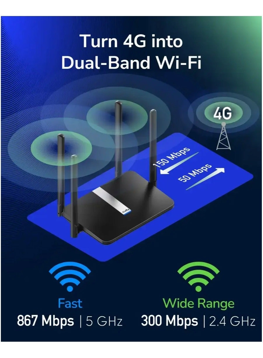 LT500 - 1200Mbps WiFi 5