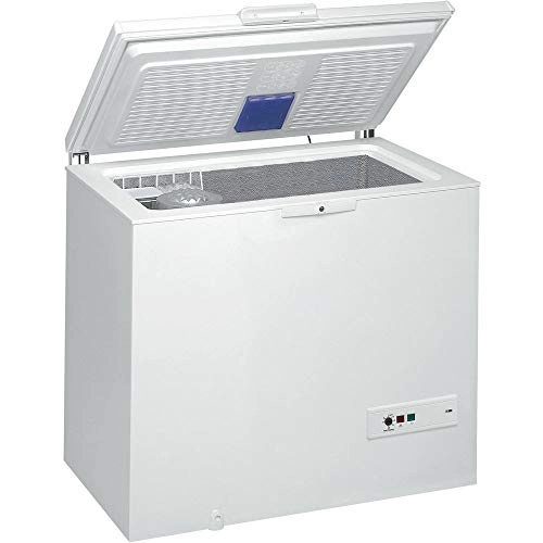 CF420T