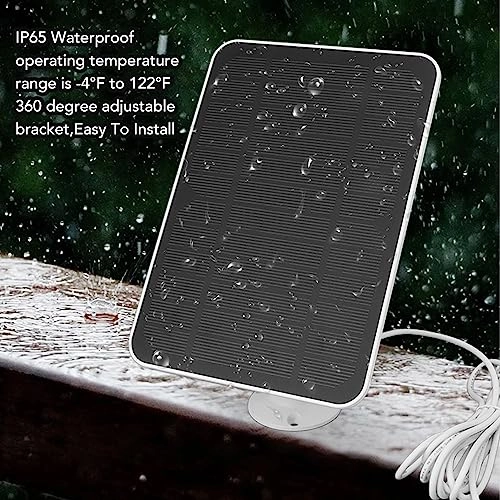 Security Camera Solar Panel