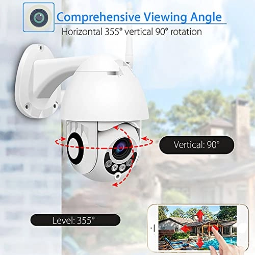 Surveillance Camera 1080p