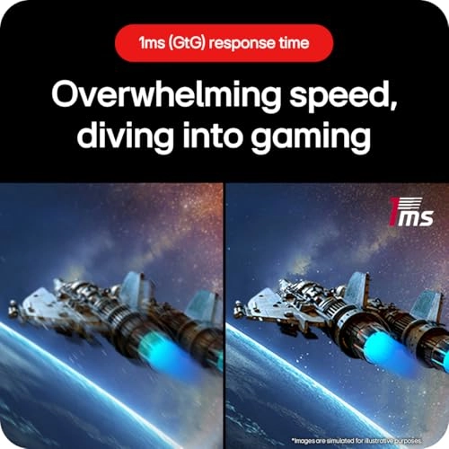 32GS60QC-B - 32GS60QC-B.AEKQ 31.5 Inches 2560x1440 pixels