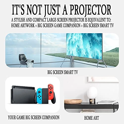 Mini Projector 2100 Lumens 1280 * 720