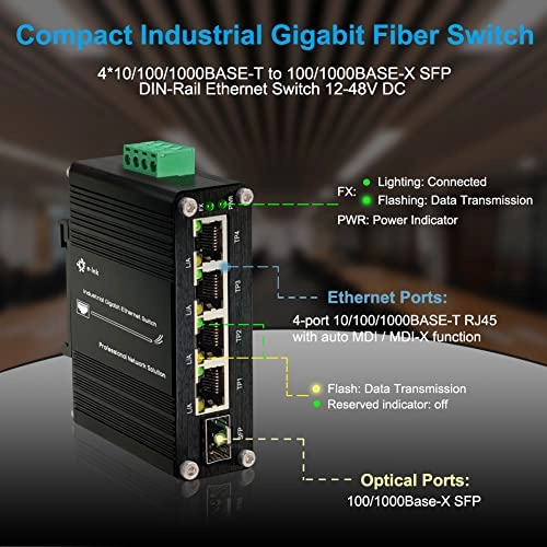 Ethernet Switch 5-ports