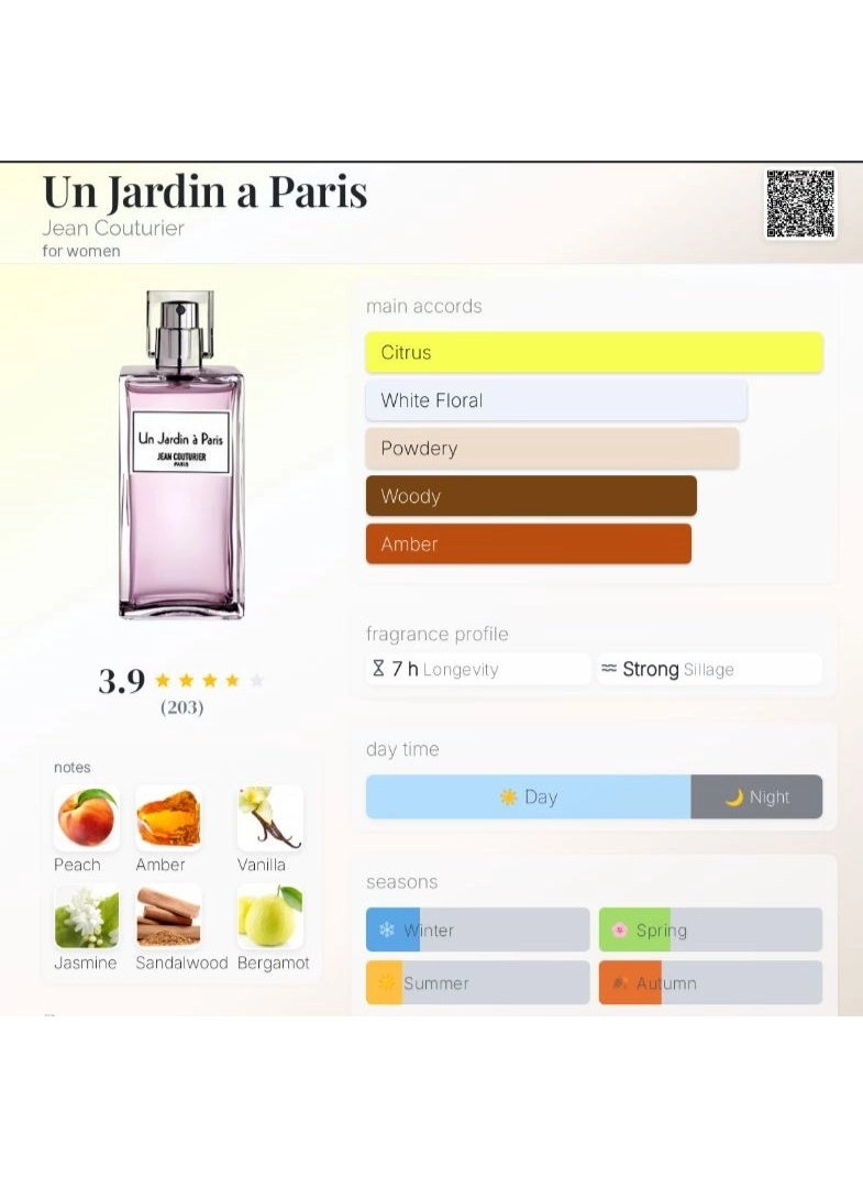 Un Jardin Natural Eau de Toilette 30 ml