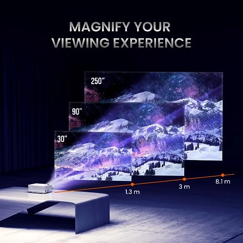 Beem 420 POR-1985 3200 Lumens