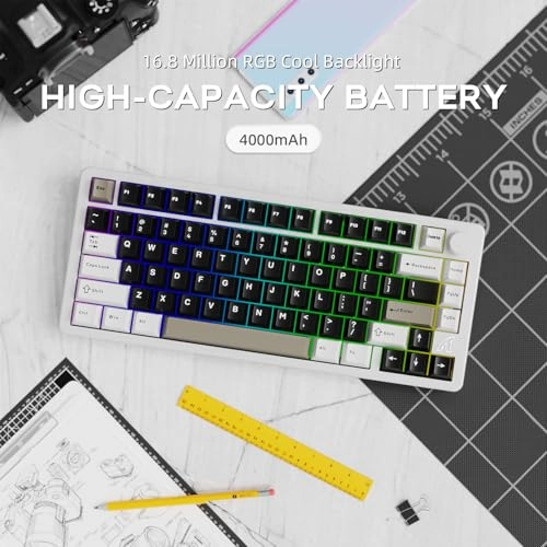 X86 - Mac/Win Wired/Wireless